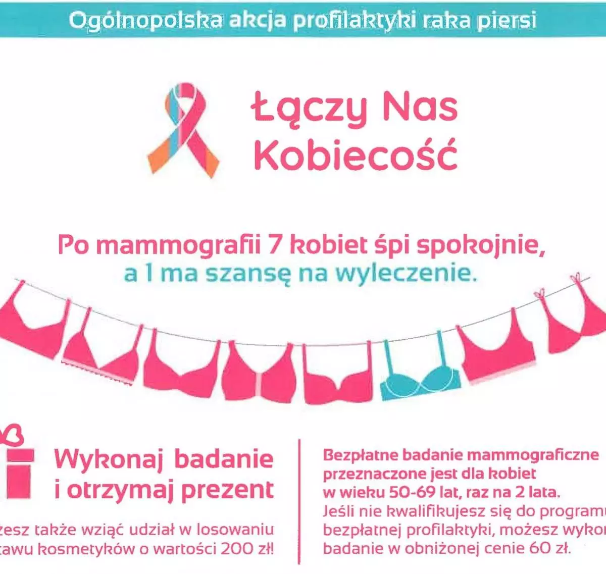 Badania mammograficzne w Pyskowicach