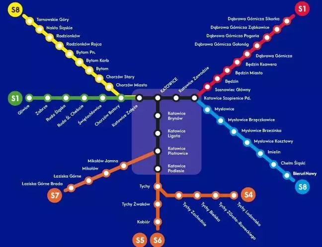 Metrobilet to wspólna inicjatywa GZM oraz Województwa Śląskiego