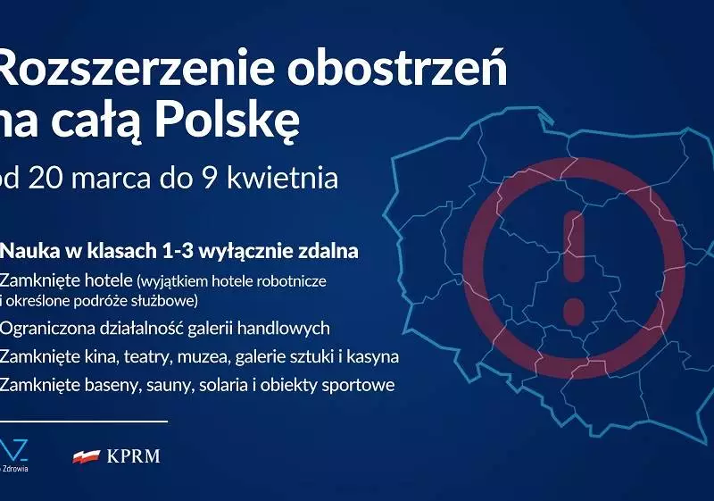 Od 20 marca do 9 kwietnia rozszerzenie obostrzeń na całą Polskę!